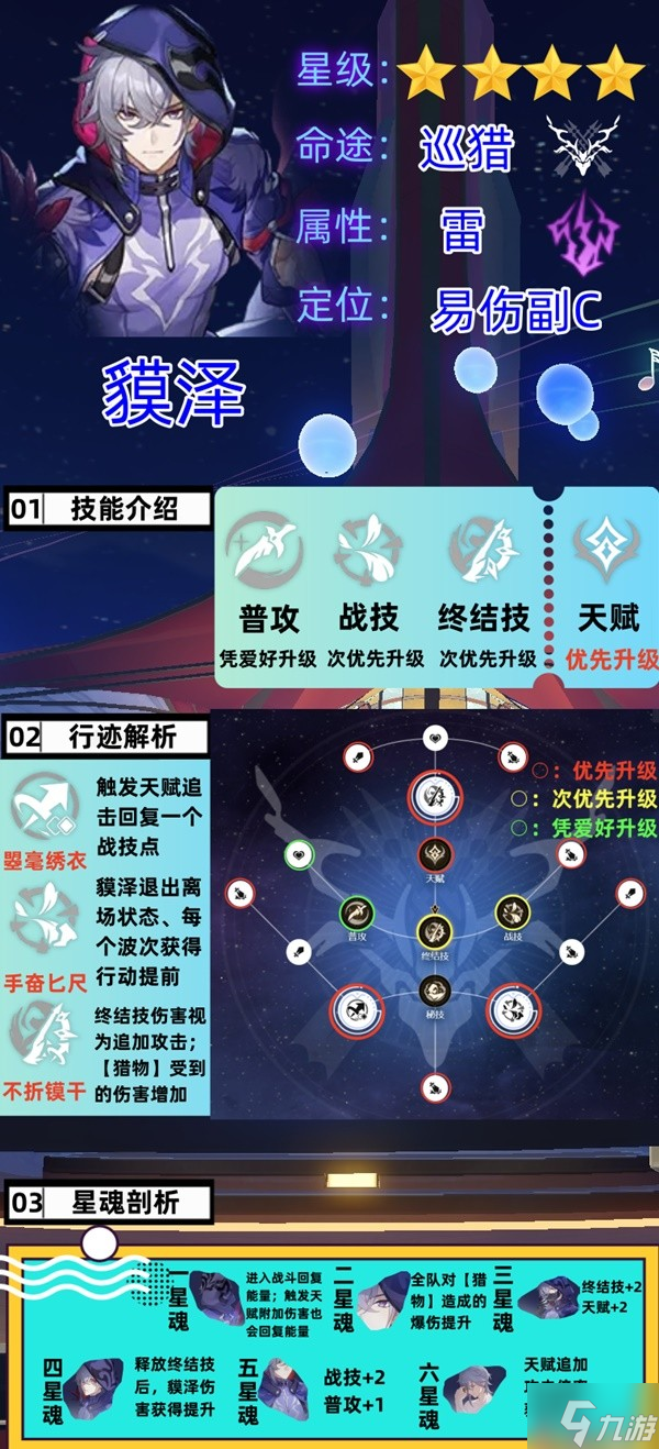 《崩壞星穹鐵道》2.5貊澤全方位養(yǎng)成攻略 貊澤怎么培養(yǎng)