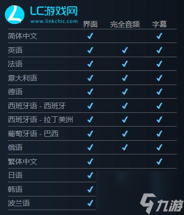 丧尸围城豪华复刻版配置要求
