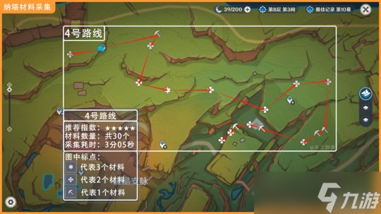 【原神】V5.0攻略 | 77個肉龍掌采集路線—基尼奇