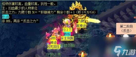 夢幻西游劍膽鑄軒轅任務怎么做 夢幻西游劍膽鑄軒轅詳細攻略