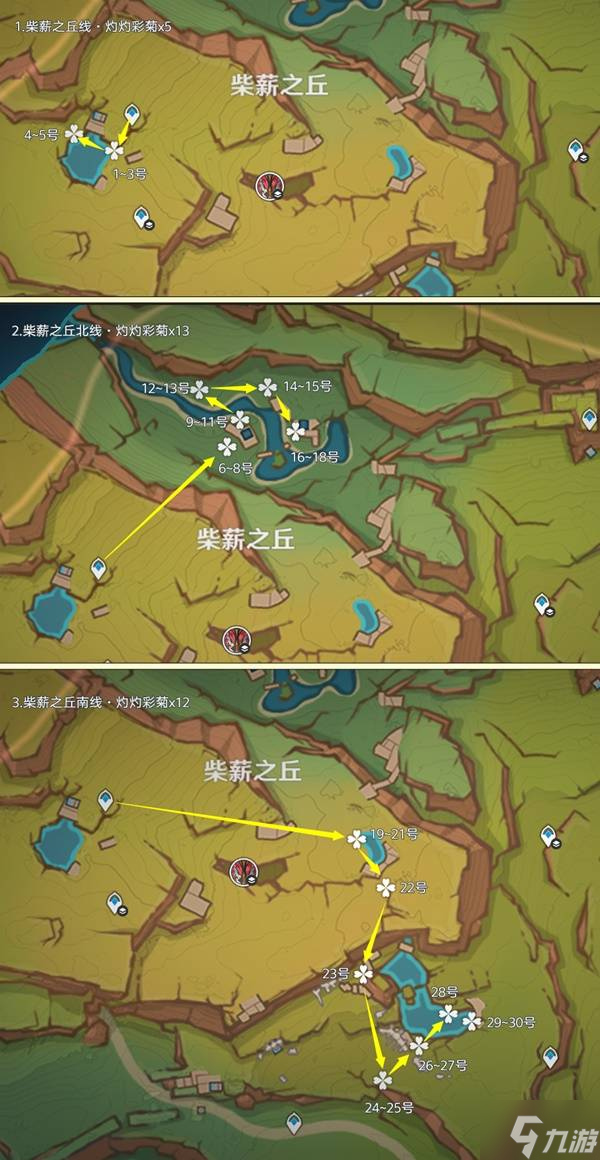 《原神》5.0灼灼彩菊采集路线分享