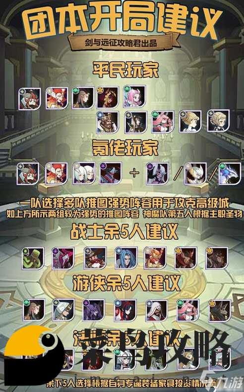 萌侠召唤T0阵容搭配 最强阵容组合攻略