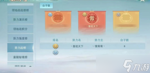 《天下》手游闻名天下无双大区的势力激燃来袭！