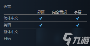 《祭品小鎮(zhèn)》支持語言介紹