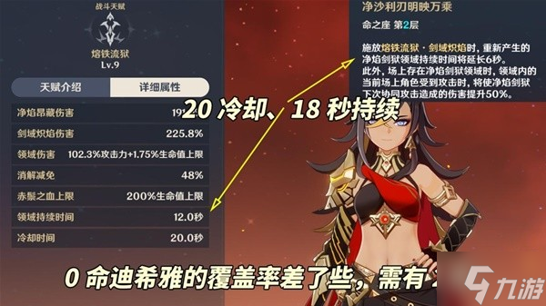 《原神》5.0基尼奇全方位養(yǎng)成攻略 基尼奇怎么培養(yǎng)