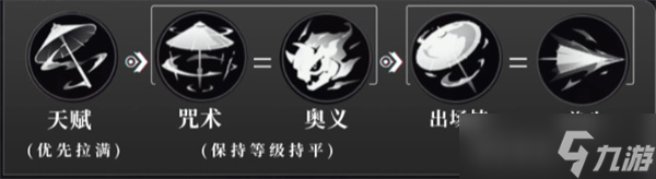 歸龍潮長(zhǎng)命鎖養(yǎng)成攻略