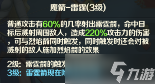 《光明领主》神话级英雄介绍—怒涛联邦篇