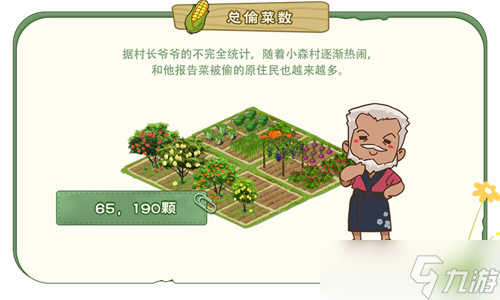 請查收小森村GDP月報~《小森生活》原住民測試總結