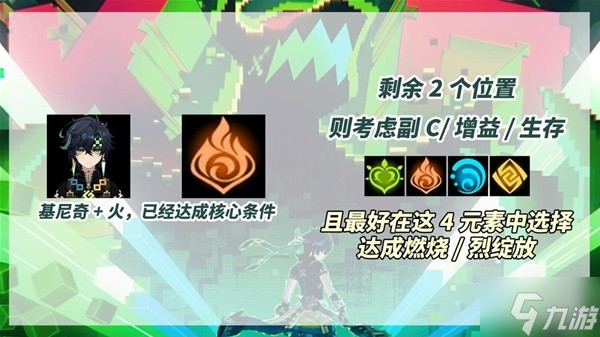 《原神》5.0基尼奇全方位養(yǎng)成攻略 基尼奇怎么培養(yǎng)