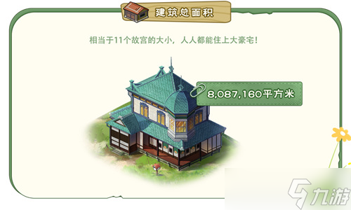 請查收小森村GDP月報~《小森生活》原住民測試總結