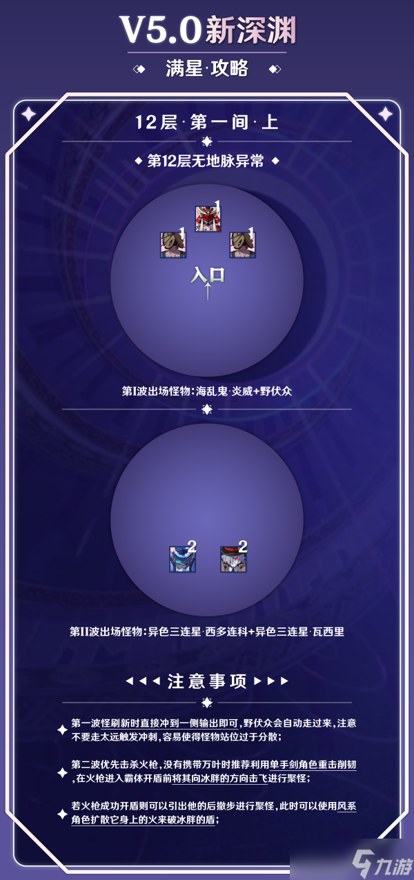 【原神】V5.0攻略 | 新深渊满星攻略：打法要点&amp;队伍推荐