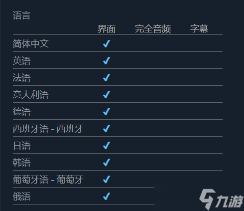 《Orebound》支持语言介绍截图