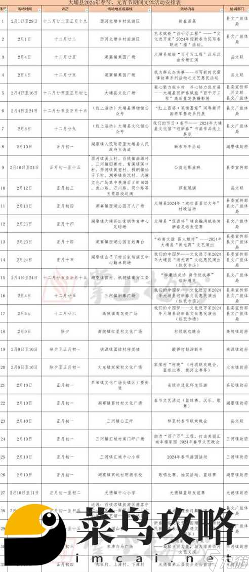 我是大东家开服时间表 每天开几区截图