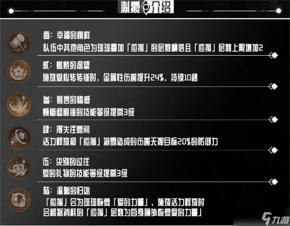 归龙潮瑶瑶养成攻略