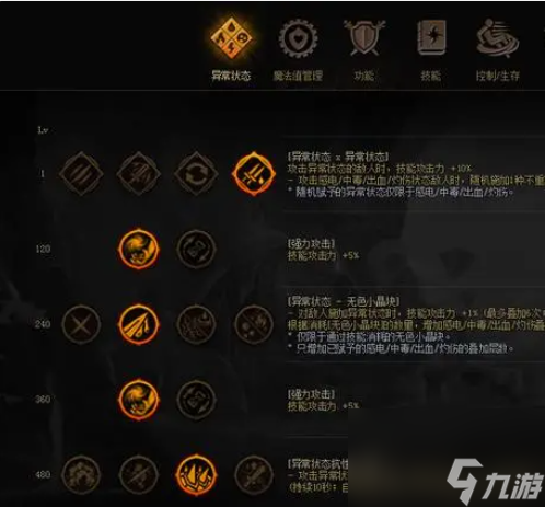 dnf红眼用什么武器最好