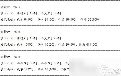 《神武4》普陀辅助孩子心得分享