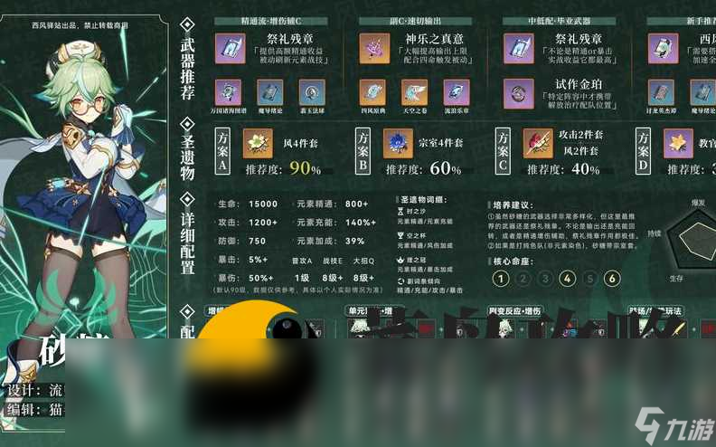 原神砂糖最强队伍推荐 砂糖T0配队选择