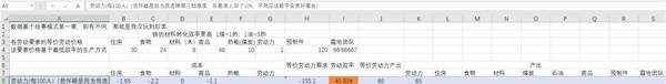 《冰汽时代2》各资源建筑效率总览
