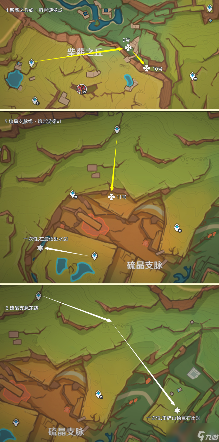 原神熔岩游像刷取路线