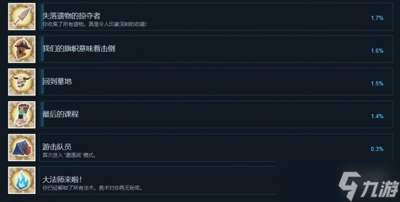 《玩具軍團模擬器》全成就一覽