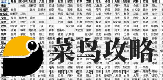 女神异闻录夜幕魅影人格面具推荐 各个阶段好用面具