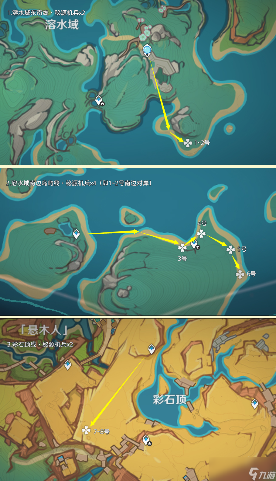 原神秘源機兵刷取路線