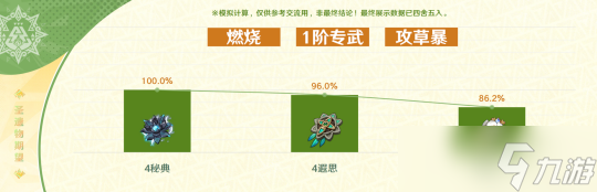 “獵龍人”「基尼奇」角色使用攻略