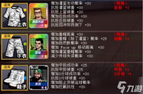 神級(jí)走位 《街頭籃球》超特PG跑位進(jìn)階篇