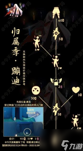 光遇踏舞孩童先祖在哪-踏舞孩童先祖位置介绍