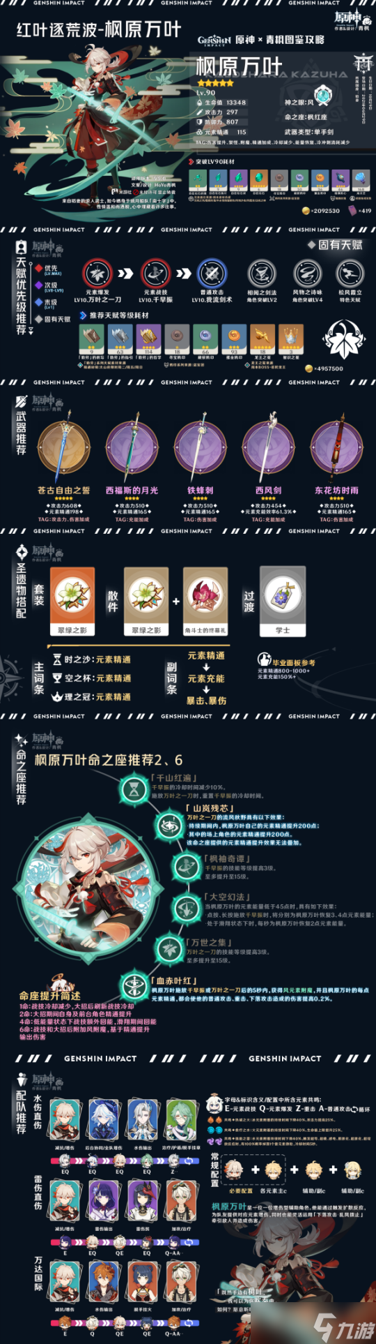 「枫原万叶」一图流丨角色解析攻略