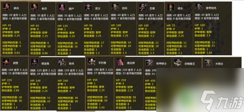 米拉奇战记怎么打 米拉奇战记士兵克制攻略