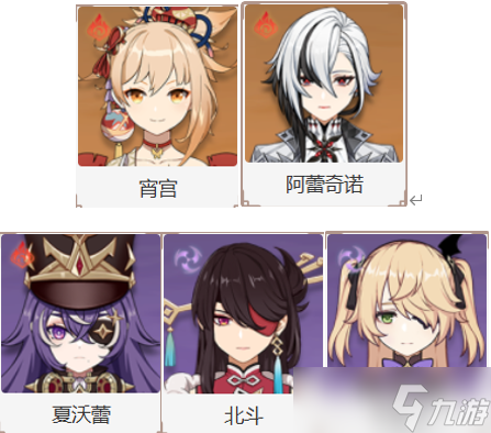 【原神】V5.0攻略 | 北斗攻略-生存類(lèi)型副C/主C