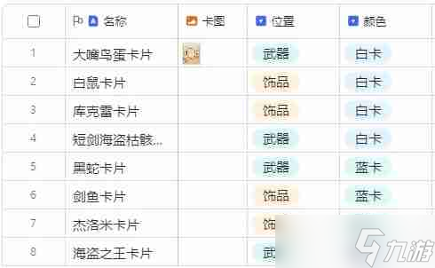 仙境传说ro新启航吟游诗人装备附魔攻略