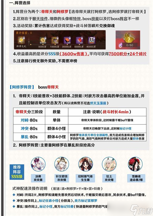 阴阳师善恶终章打法攻略？阴阳师攻略推荐