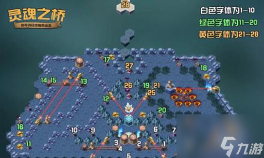 剑与远征灵魂之桥怎么通关-灵魂之桥通关攻略分享