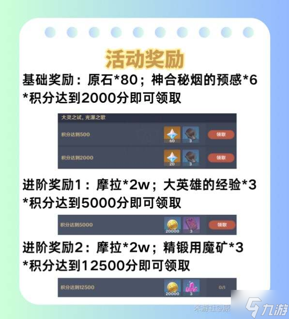 原神荆棘与勋冠1-3关攻略总汇 荆棘与勋冠活动全通关攻略