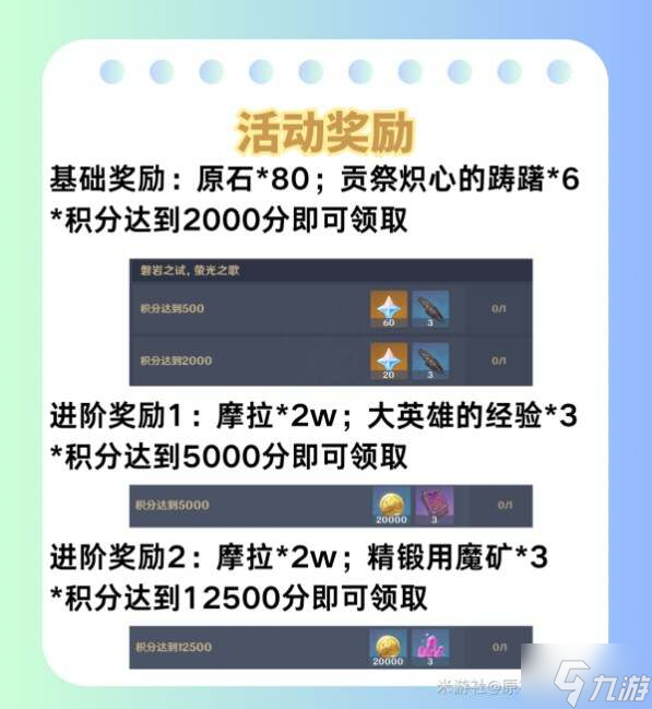 原神荆棘与勋冠1-3关攻略总汇 荆棘与勋冠活动全通关攻略