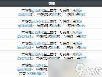 白荊回廊天陷烙痕效果有哪些