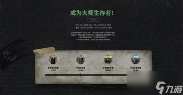 pubg险境突围怎么玩