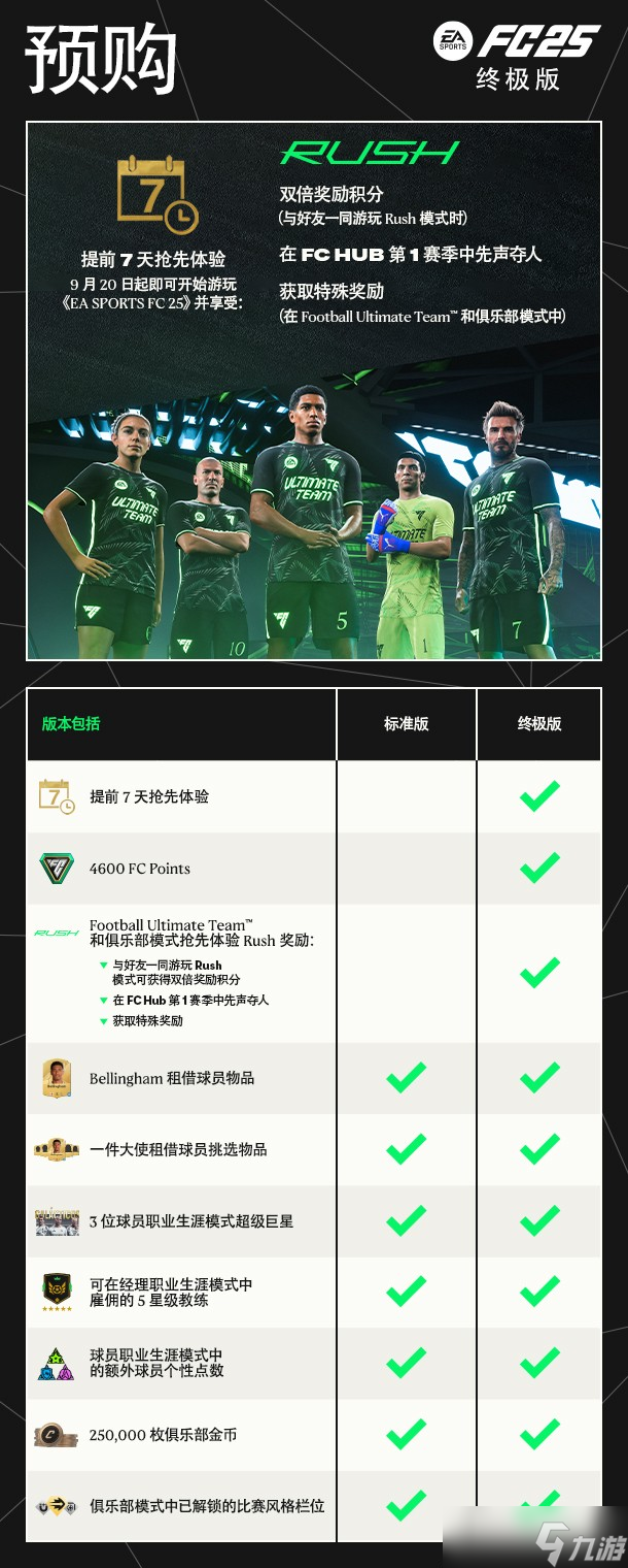 fc25俱樂部無法保存報錯解決方法