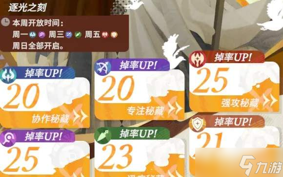 劍與遠(yuǎn)征啟程女神試煉怎么玩-女神試煉玩法介紹