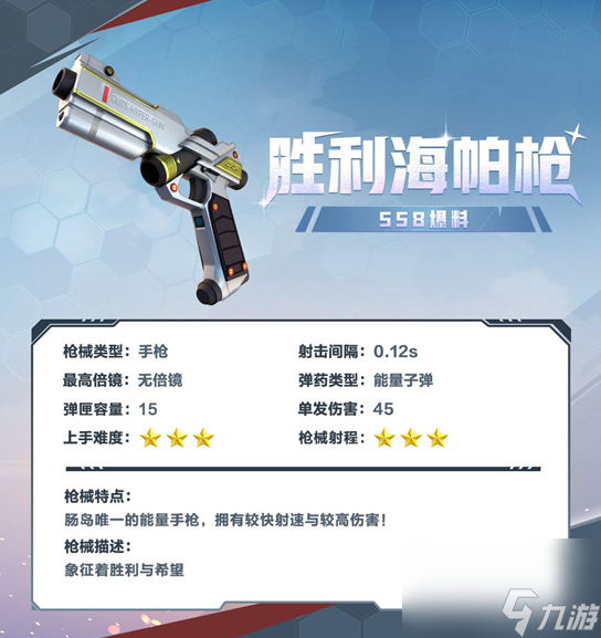 香肠派对胜利海帕枪怎么样-胜利海帕枪强度分析介绍