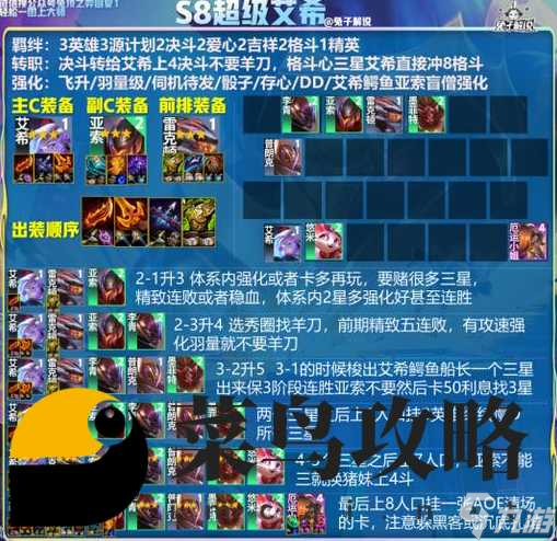 逐风者之怒最强阵容 英雄搭配排行榜