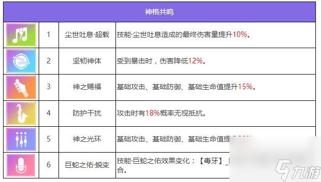 眾神派對(duì)耶夢(mèng)加得雅格角色圖鑒