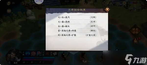 群英觉醒元素机制怎么样-群英觉醒元素机制详细介绍