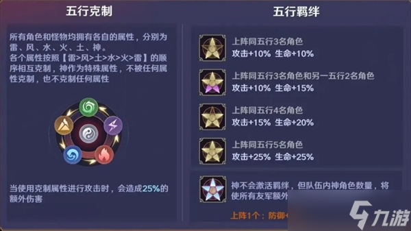 《镇魂街破晓》新手零氪阵容搭配推荐攻略