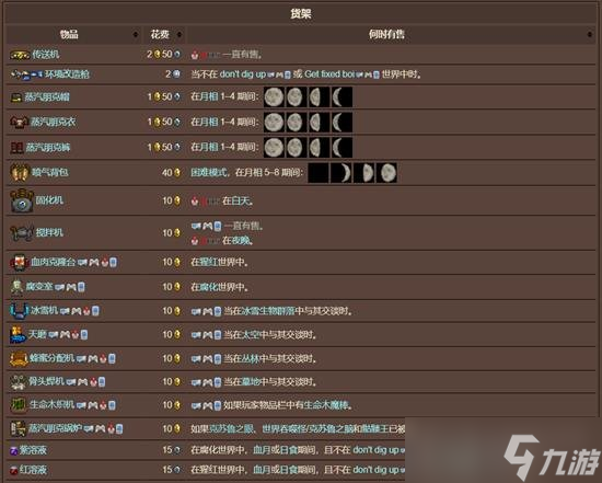 泰拉瑞亚蒸汽朋克人在哪里 泰拉瑞亚蒸汽朋克人召唤方式