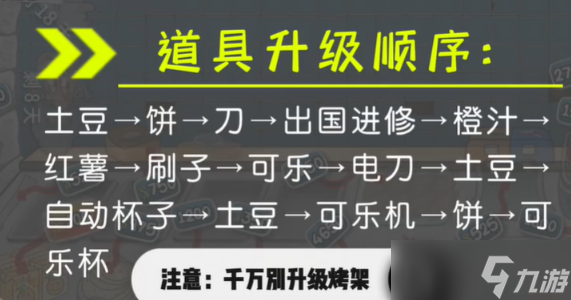 沙威玛传奇新手前期该怎么玩 沙威玛传奇新手前期玩法介绍