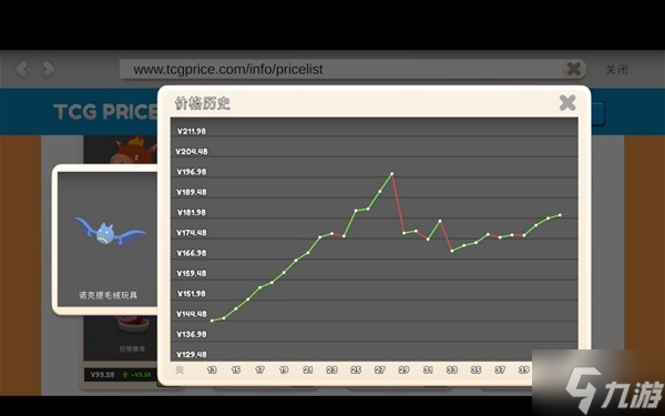 《TCG卡牌店模拟器》快速赚钱教程 TCG卡牌店模拟器怎么赚钱