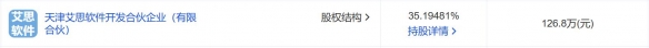 《影之刃零》投资方介绍